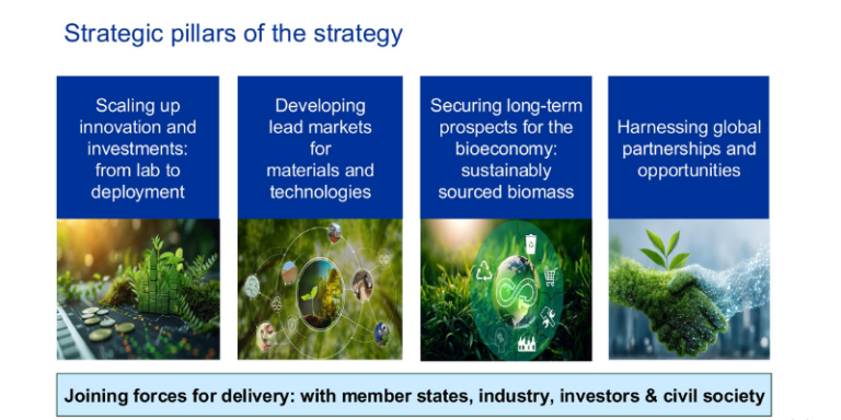 strategic pillars of strategy